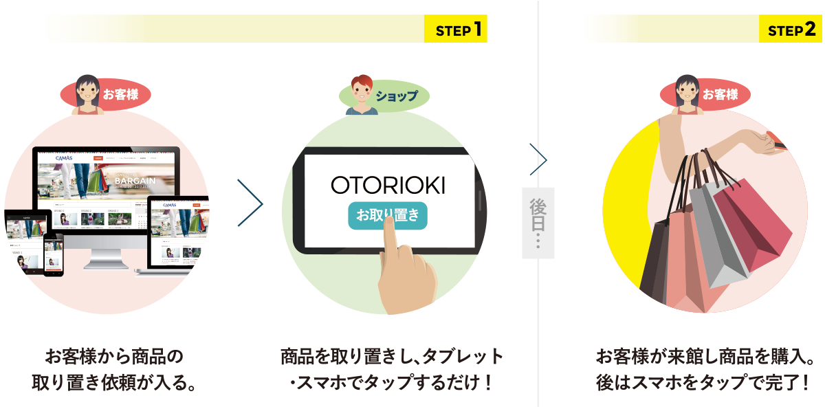 OTORIOKI | 店頭取り置きシステム