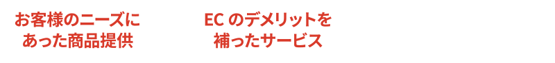 お客様のニーズにあった商品提供 + ECのデメリットを補ったサービス = OTORIOKI